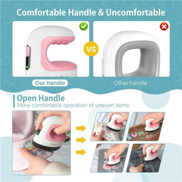 Mini Heat Press Machine, Mini Irons for Crafts,Portable Heat Press - Picture 3 of 7